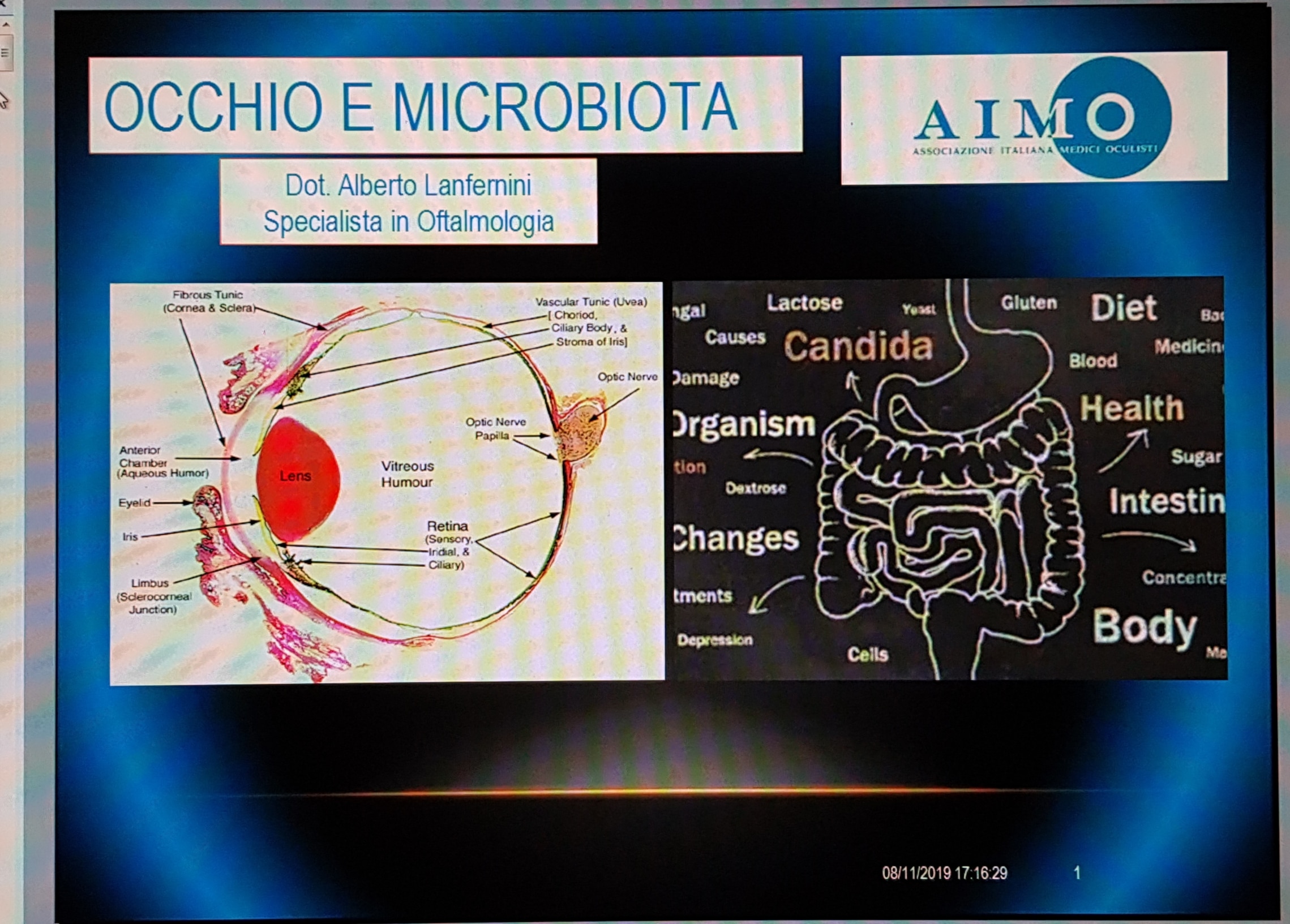 Occhio e microbiota